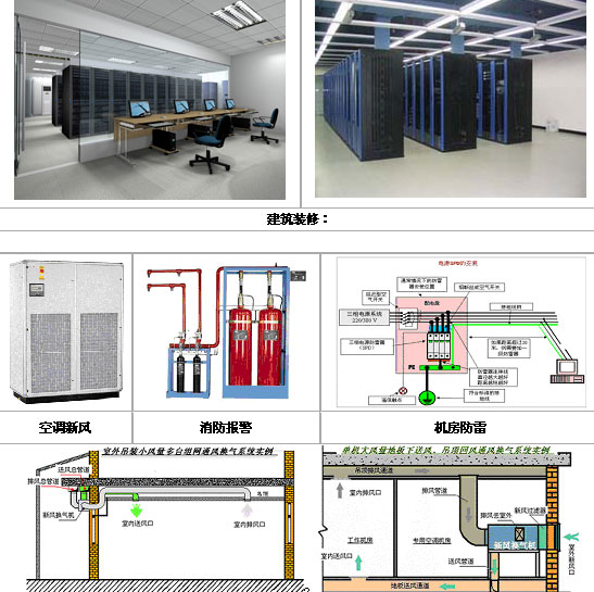 建設裝修