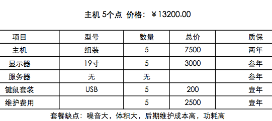 傳統電(diàn)腦