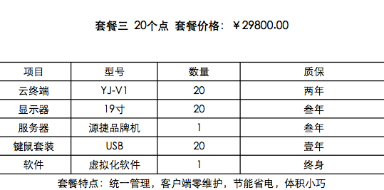 雲電(diàn)腦套餐方案