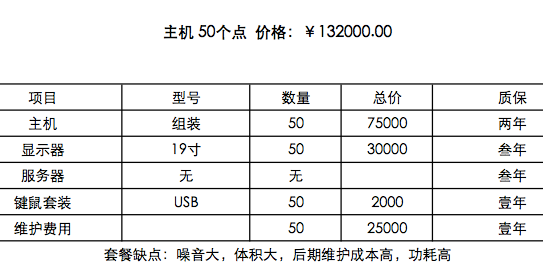 雲電(diàn)腦套餐方案